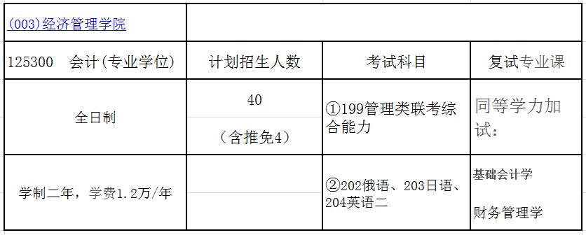 会计硕士(MPAcc)招生简章