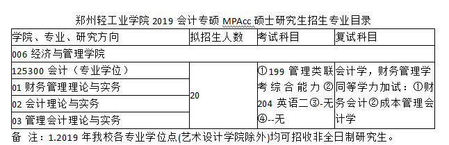 会计专硕招生简章